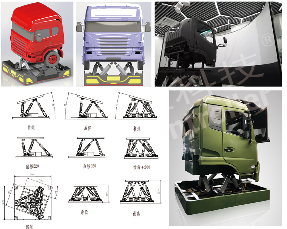 六自由度卡車(chē)頭模擬器案例圖庫(kù)